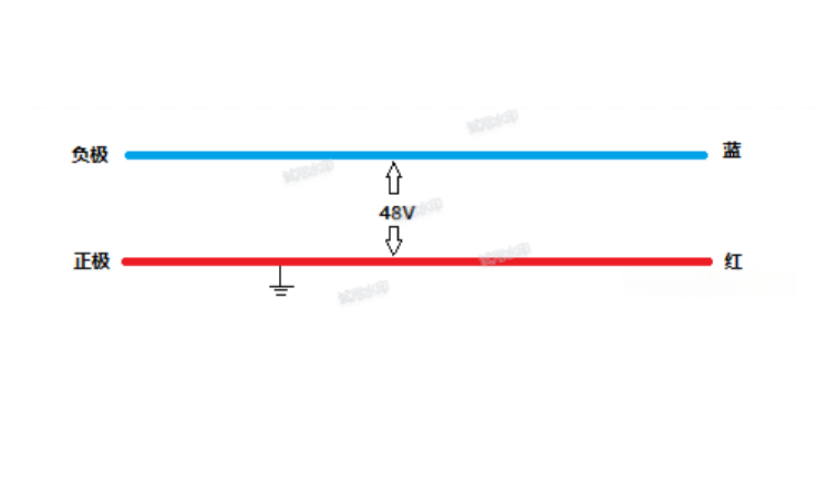 1682493328287931.png 9f9424aa566fbf1c4121e5480c99387.png