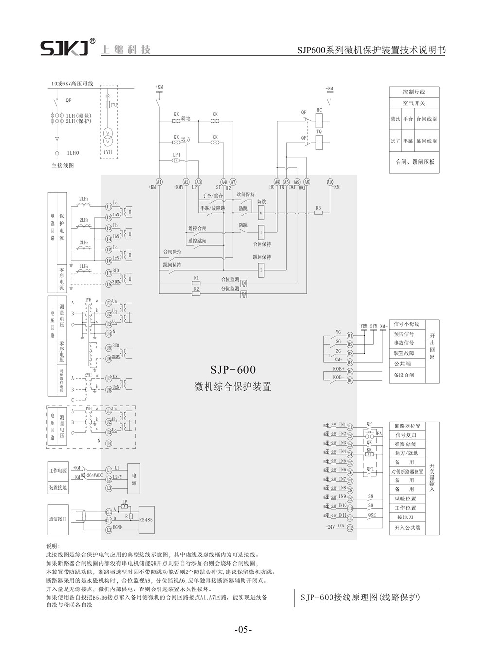 SJP-600微機綜合保護裝置產品參數圖片二