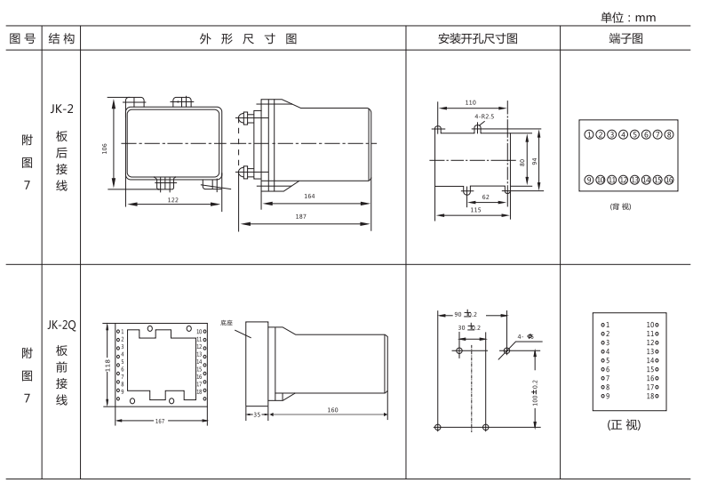 ZC-23沖擊繼電器外形及開孔尺寸圖片 ZC-23沖擊繼電器外形及開孔尺寸圖片