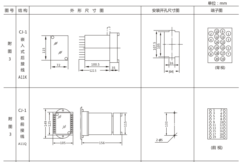 JSW-33靜態雙位置繼電器外形及開孔尺寸圖1 JSW-33靜態雙位置繼電器外形及開孔尺寸圖1