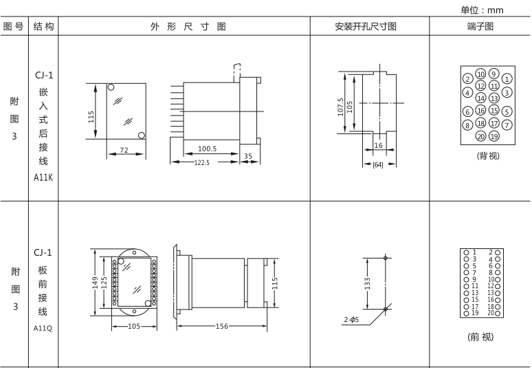 JLS-86/222靜態雙位置繼電器外形及開孔尺寸圖1 JLS-86/222靜態雙位置繼電器外形及開孔尺寸圖1