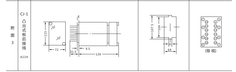 JC-2沖擊繼電器外形結(jié)構(gòu)及開孔尺寸圖2 JC-2沖擊繼電器外形結(jié)構(gòu)及開孔尺寸圖2