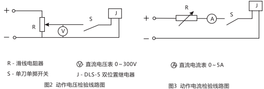 DLS-5/1雙位置繼電器檢驗(yàn)與調(diào)試線(xiàn)路圖 DLS-5/1雙位置繼電器檢驗(yàn)與調(diào)試線(xiàn)路圖