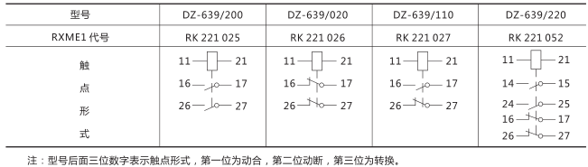 DZ-639大容量中間繼電器技術數據圖片2 DZ-639大容量中間繼電器技術數據圖片2