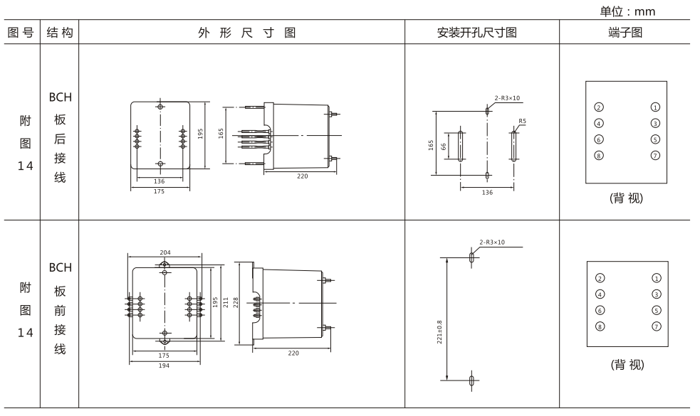 DH-2A內(nèi)部接線外形及開孔尺寸 DH-2A內(nèi)部接線外形及開孔尺寸