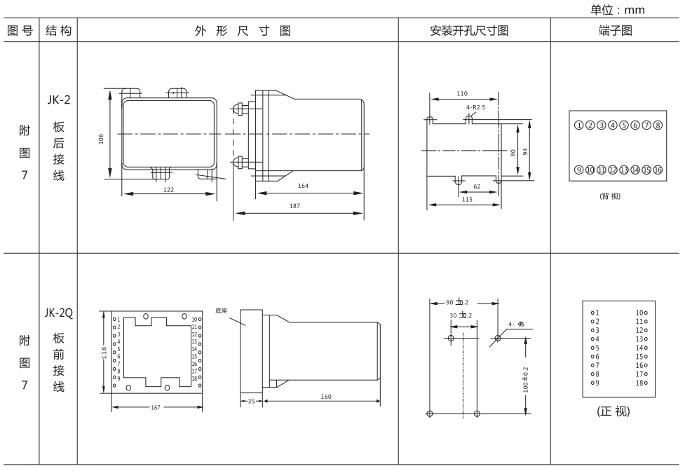 BG-11B外形及開(kāi)孔尺寸圖 BG-11B外形及開(kāi)孔尺寸圖