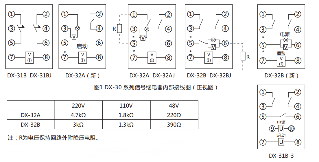 DX-32B信號繼電器內部接線圖(正視圖) DX-32B信號繼電器內部接線圖(正視圖)