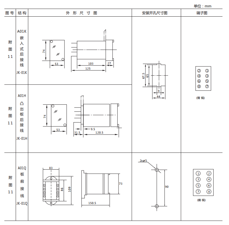 DX-32B信號繼電器外形結構及安裝開孔尺寸圖 DX-32B信號繼電器外形結構及安裝開孔尺寸圖