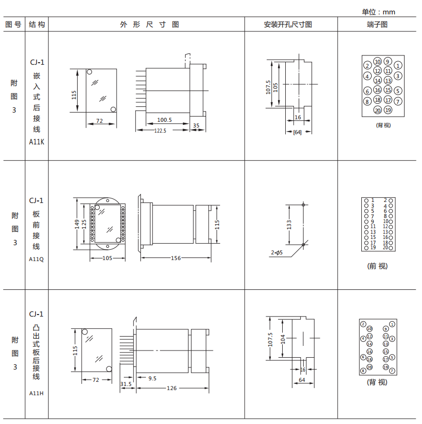 DX-17/6信號繼電器外形及開孔尺寸圖1 DX-17/6信號繼電器外形及開孔尺寸圖1