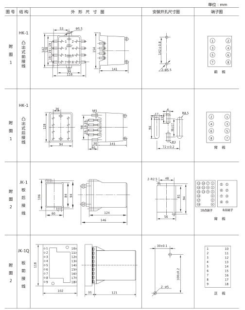 SSJ-32B靜態時間繼電器外形及開孔尺寸圖片1 SSJ-32B靜態時間繼電器外形及開孔尺寸圖片1