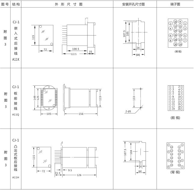 SSJ8-31D高精度時間繼電器外形及開孔尺寸圖片3 SSJ8-31D高精度時間繼電器外形及開孔尺寸圖片3