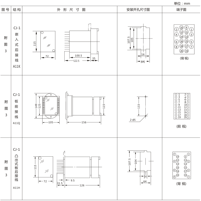SS-94/3時間繼電器外形及開孔尺寸圖片 SS-94/3時間繼電器外形及開孔尺寸圖片