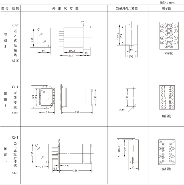 SS-94B/1-1時(shí)間繼電器外觀及開(kāi)孔尺寸圖片二 SS-94B/1-1時(shí)間繼電器外觀及開(kāi)孔尺寸圖片二