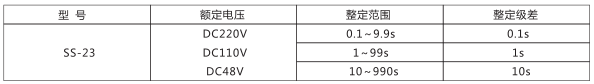 SS-23型時(shí)間繼電器主要技術(shù)參數(shù)圖片 SS-23型時(shí)間繼電器主要技術(shù)參數(shù)圖片