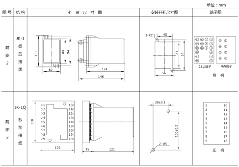 SS-21A型時間繼電器外形及開孔尺寸圖片 SS-21A型時間繼電器外形及開孔尺寸圖片
