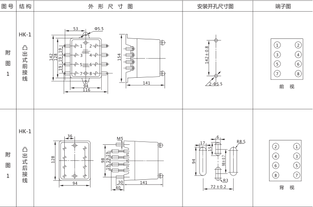 JSS-12A時間繼電器外形尺寸及安裝開孔尺寸圖片三 JSS-12A時間繼電器外形尺寸及安裝開孔尺寸圖片三