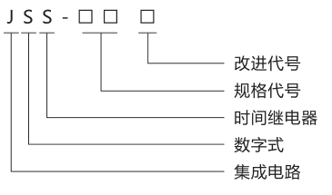 JSS-13時間繼電器產品型號含義圖片 JSS-13時間繼電器產品型號含義圖片