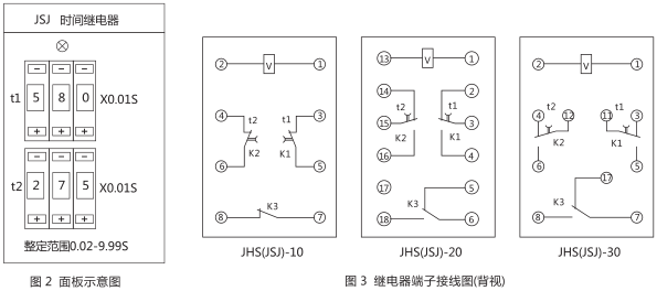 JHS(JSJ)-10交流斷電延時(shí)繼電器背后接線圖片 JHS(JSJ)-10交流斷電延時(shí)繼電器背后接線圖片