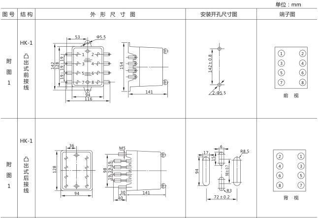 HJS(ZSJ)-30直流斷電延時(shí)繼電器外形及開(kāi)孔尺寸圖片一 HJS(ZSJ)-30直流斷電延時(shí)繼電器外形及開(kāi)孔尺寸圖片一