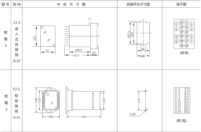 HJS(ZSJ)-30直流斷電延時(shí)繼電器外形及開(kāi)孔尺寸圖片三 HJS(ZSJ)-30直流斷電延時(shí)繼電器外形及開(kāi)孔尺寸圖片三