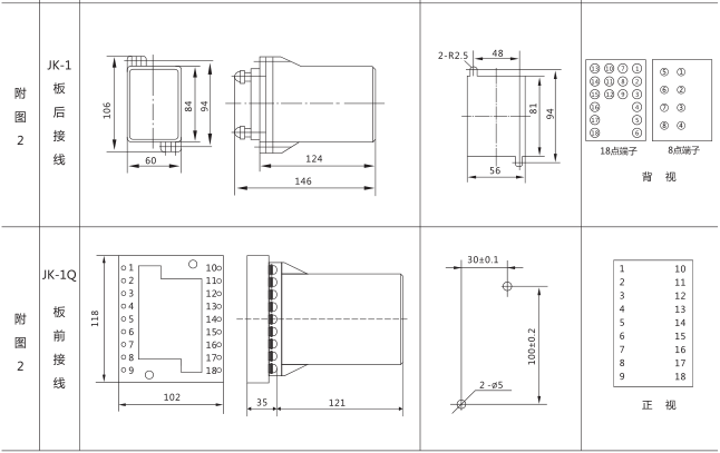 HJS(ZSJ)-30直流斷電延時(shí)繼電器外形及開(kāi)孔尺寸圖片二 HJS(ZSJ)-30直流斷電延時(shí)繼電器外形及開(kāi)孔尺寸圖片二