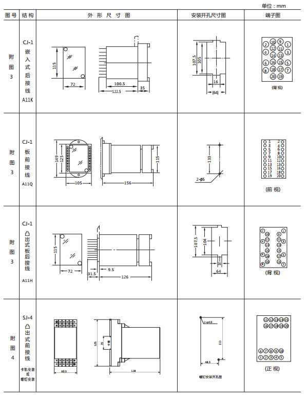 JY-43B靜態電壓繼電器外形及開孔尺寸 JY-43B靜態電壓繼電器外形及開孔尺寸