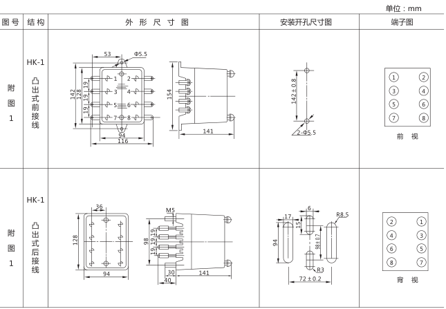 DS-126時(shí)間繼電器外形及開(kāi)孔尺寸圖片 DS-126時(shí)間繼電器外形及開(kāi)孔尺寸圖片