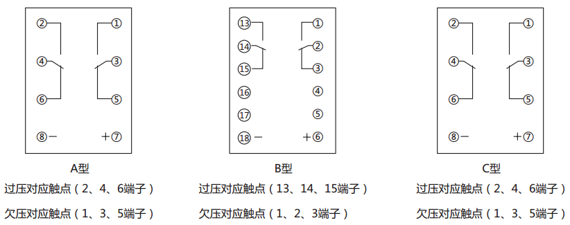 JCDY-2A/48V直流電壓繼電器內(nèi)部接線及外引接線圖(背視圖) JCDY-2A/48V直流電壓繼電器內(nèi)部接線及外引接線圖(背視圖)