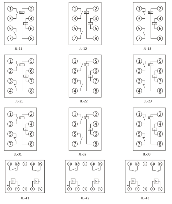 JL-11內(nèi)部接線及外引接線圖(正視圖)