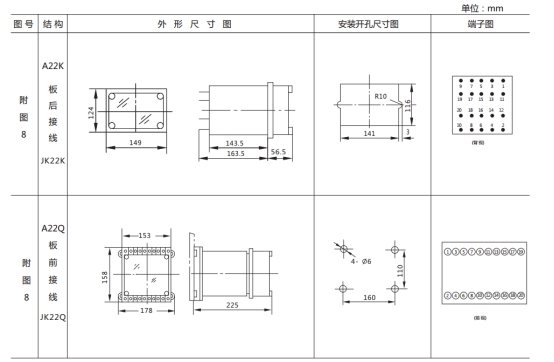 LL-13-1繼電器外形及開孔尺寸 LL-13-1繼電器外形及開孔尺寸