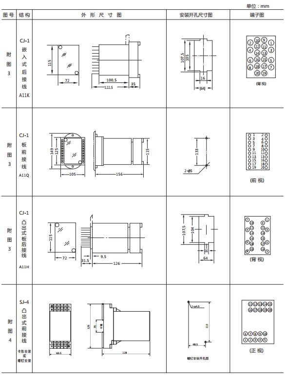 JY-DB/2集成電路直流電壓繼電器外形尺寸及開孔尺寸2 JY-DB/2集成電路直流電壓繼電器外形尺寸及開孔尺寸2