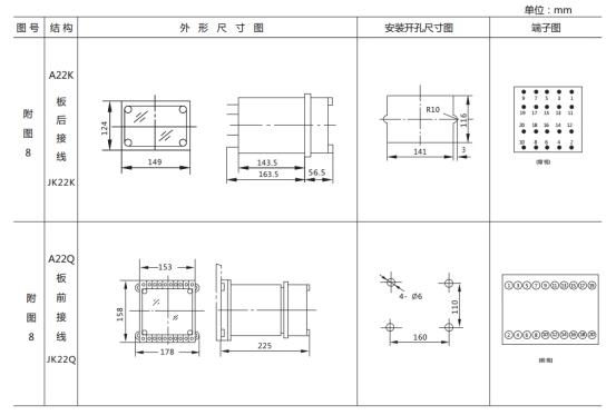 LL-14A/5繼電器外形及開孔尺寸 LL-14A/5繼電器外形及開孔尺寸