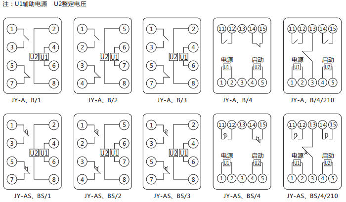 JY-AS/1集成電路電壓繼電器內(nèi)部接線及外引接線圖 JY-AS/1集成電路電壓繼電器內(nèi)部接線及外引接線圖