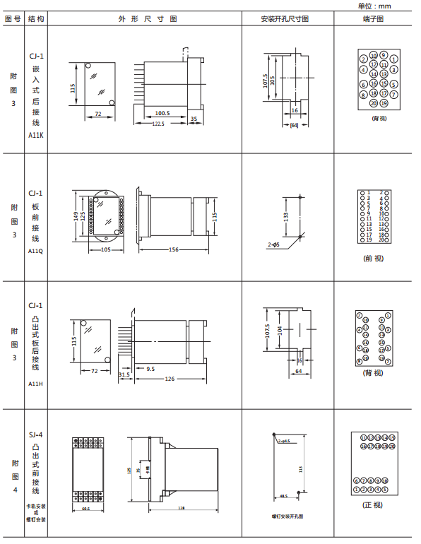 JY-A/2DK無輔源電壓繼電器外形尺寸及開孔尺寸 JY-A/2DK無輔源電壓繼電器外形尺寸及開孔尺寸
