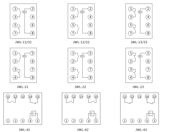 JWL-22內部接線及外引接線圖（正視圖）