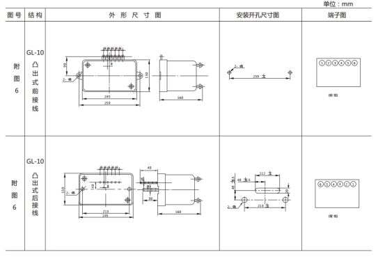 JSL-11外形結構及開孔尺寸圖 JSL-11外形結構及開孔尺寸圖