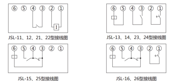 JSL-11時間校驗接線圖 JSL-11時間校驗接線圖