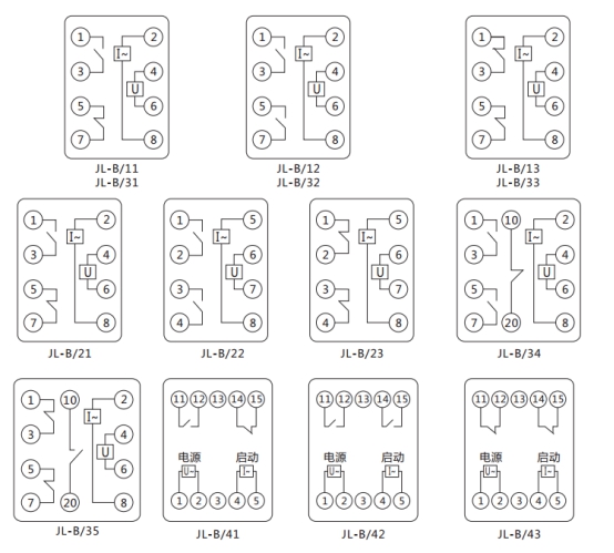 JL-B/11內部接線及外引接線圖（正視圖）