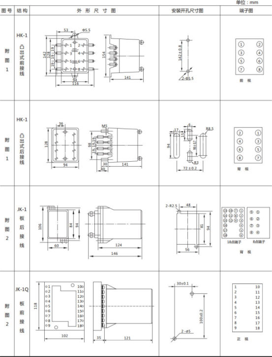 JL8-31集成電路電流繼電器繼電器外形尺寸及開孔尺寸 JL8-31集成電路電流繼電器繼電器外形尺寸及開孔尺寸