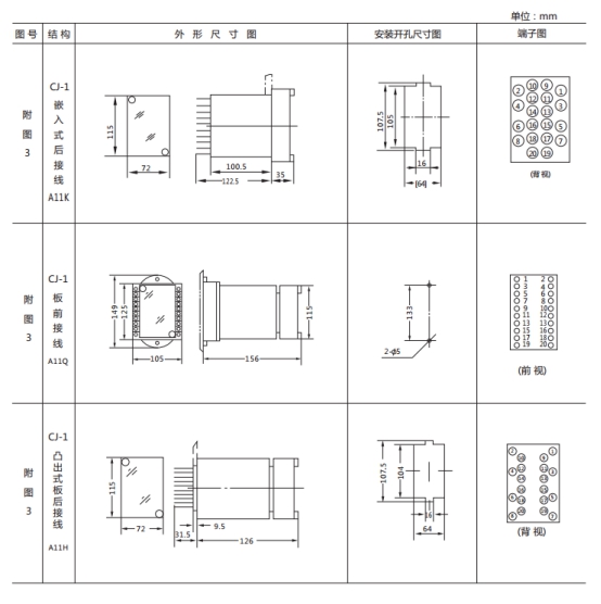 JL8-31集成電路電流繼電器繼電器外形尺寸及開孔尺寸 JL8-31集成電路電流繼電器繼電器外形尺寸及開孔尺寸