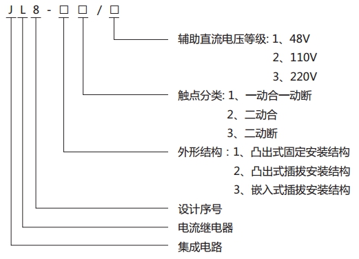 JL8-21集成電路電流繼電器型號說明 JL8-21集成電路電流繼電器型號說明