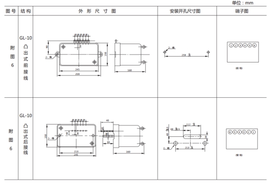 JGL-11外形結(jié)構(gòu)及安裝開孔尺寸 JGL-11外形結(jié)構(gòu)及安裝開孔尺寸