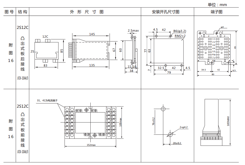 電流繼電器產品尺寸圖展示 電流繼電器產品尺寸圖展示