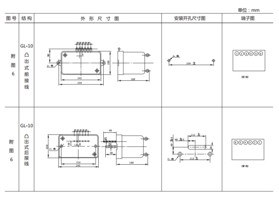 GL-15過流繼電器外形結構及安裝尺寸圖片 GL-15過流繼電器外形結構及安裝尺寸圖片