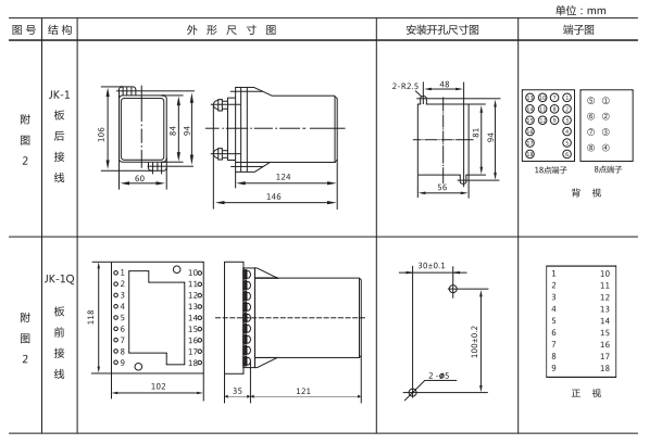 JZ-S-347MT跳位、合位、電源監視中間繼電器外形尺寸及開孔尺寸 JZ-S-347MT跳位、合位、電源監視中間繼電器外形尺寸及開孔尺寸