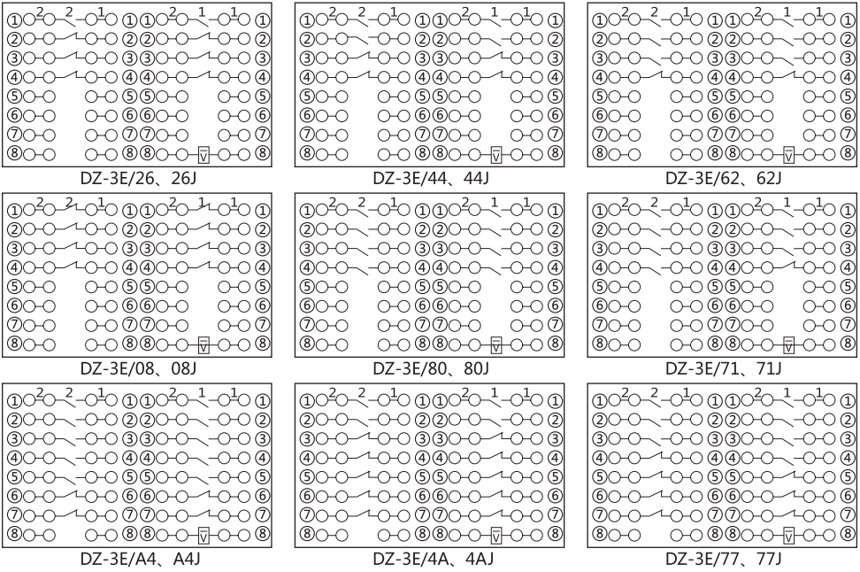 DZ-3E/26(J)中間繼電器內(nèi)部接線圖及外引接線圖 DZ-3E/26(J)中間繼電器內(nèi)部接線圖及外引接線圖