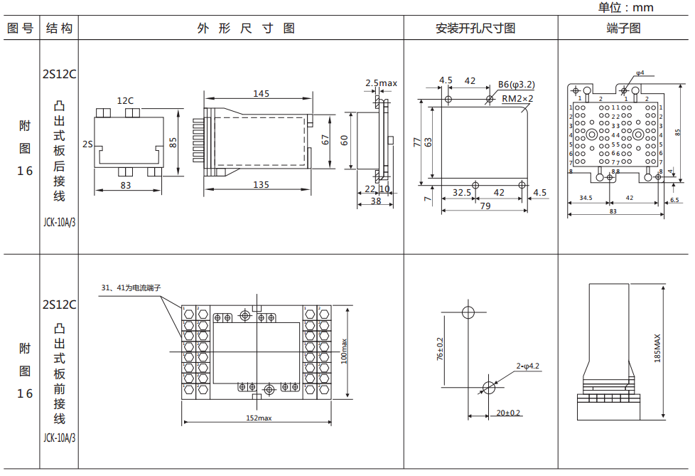 DZS-17E/302延時(shí)中間繼電器外形及開(kāi)孔尺寸 DZS-17E/302延時(shí)中間繼電器外形及開(kāi)孔尺寸