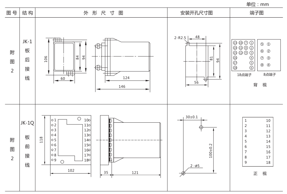 DZB-15BG帶保持中間繼電器外形及開孔尺寸 DZB-15BG帶保持中間繼電器外形及開孔尺寸