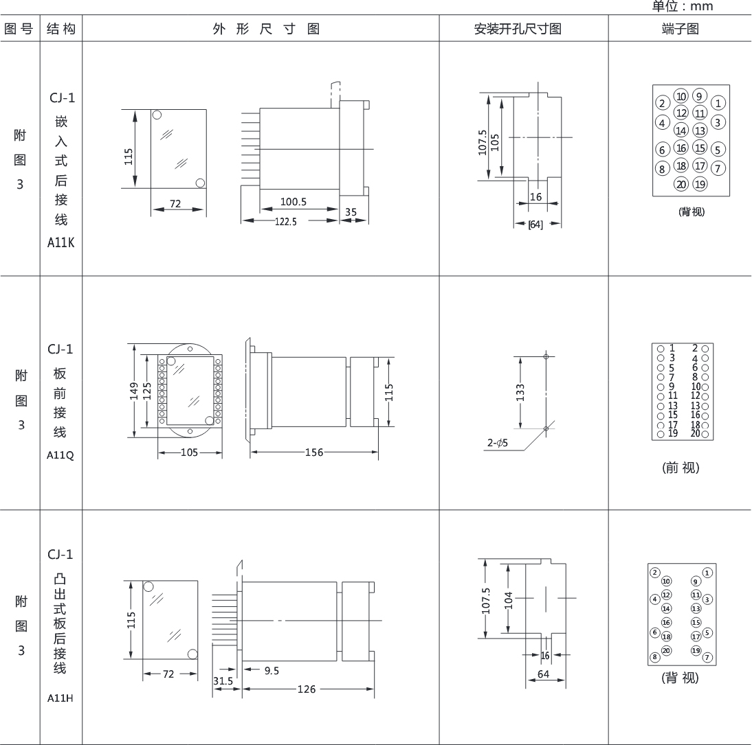 DL-32電流繼電器外形結(jié)構(gòu)及開孔尺寸圖 DL-32電流繼電器外形結(jié)構(gòu)及開孔尺寸圖