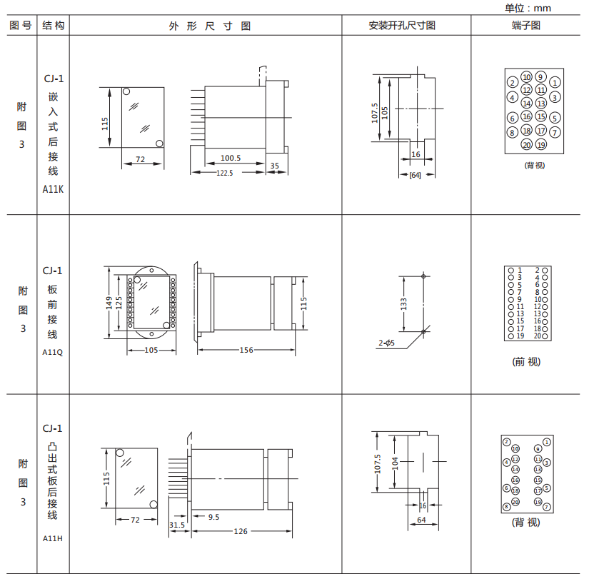 DZK-916快速中間繼電器外形及開(kāi)孔尺寸 DZK-916快速中間繼電器外形及開(kāi)孔尺寸